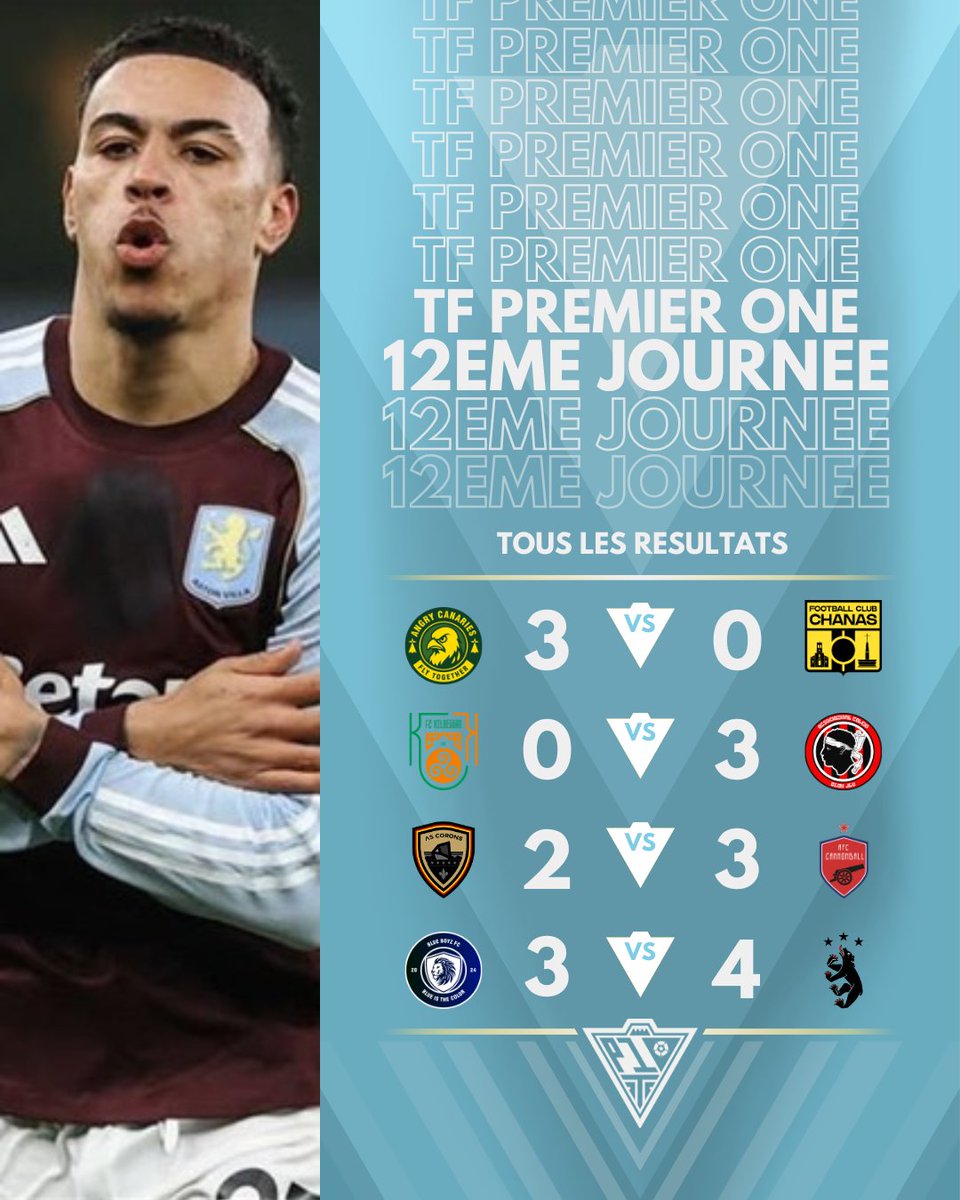 TF Fédération tweet media