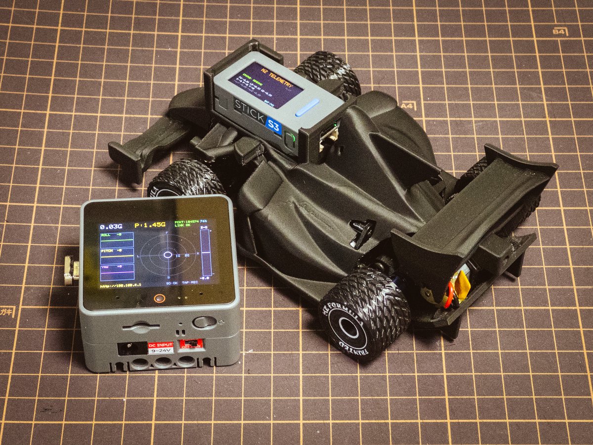 abulka of alabulka @GPCarStory FA13-14発売中 tweet media