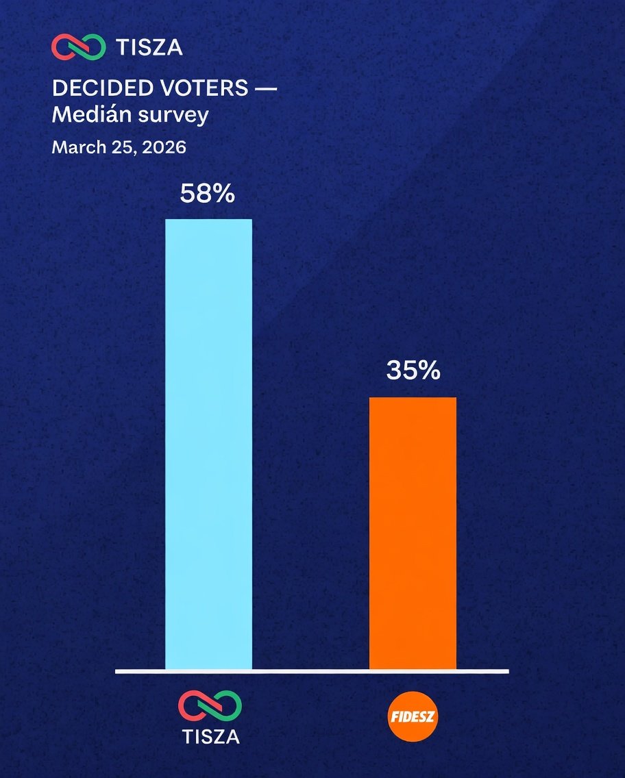 Massimo Spinelli tweet media