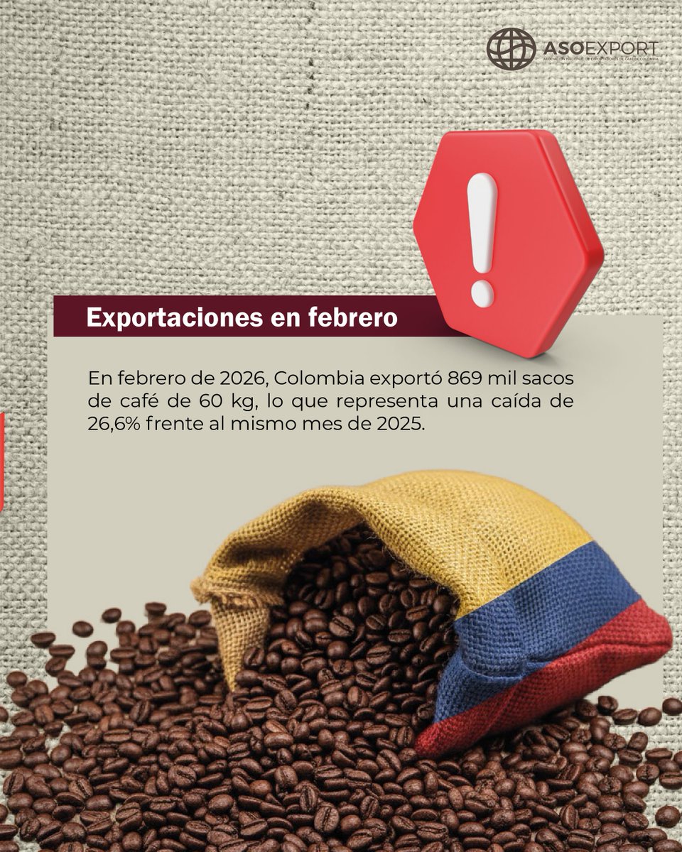 Asoexport Colombia tweet media