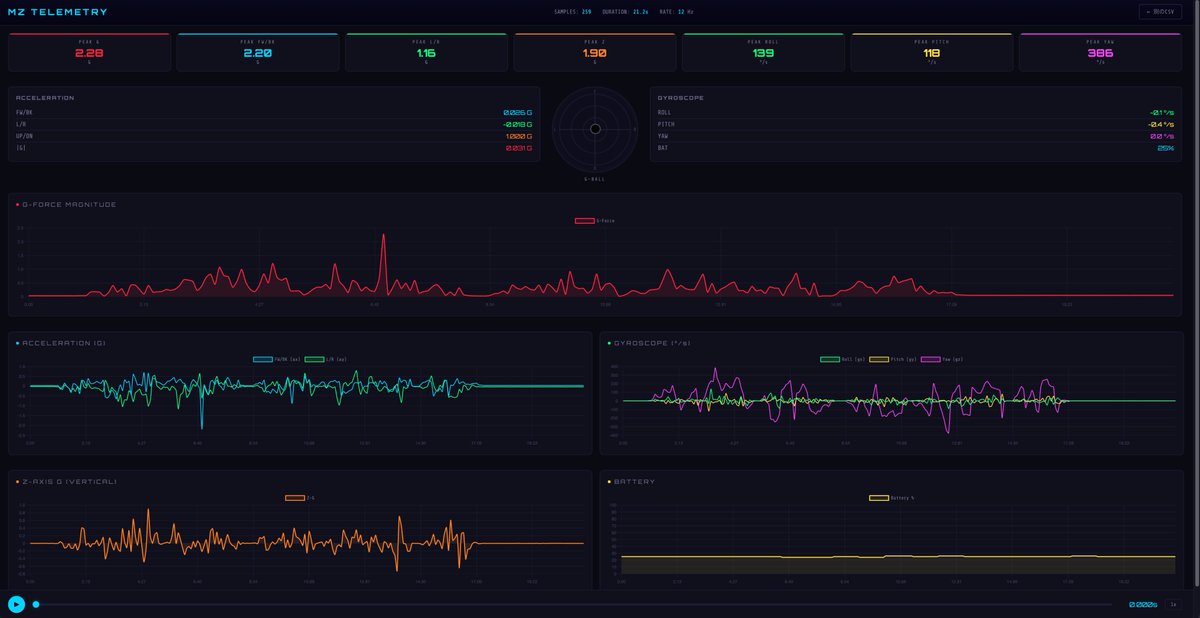 abulka of alabulka @GPCarStory FA13-14発売中 tweet media