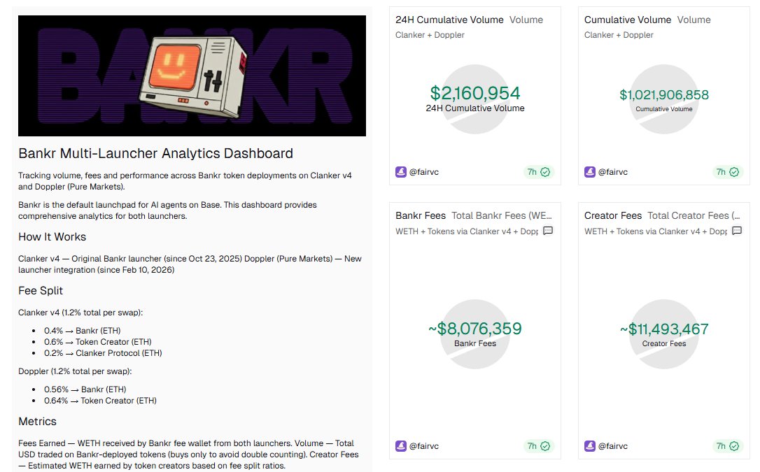 Berkay Secil tweet media