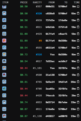 you can see now the rarities 

snipe 🔫🔫🧹🧹