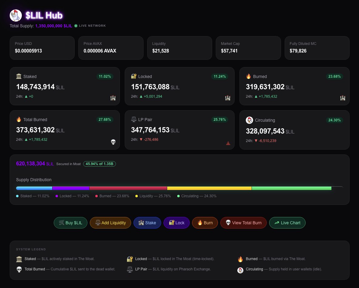piweb 🔺 tweet media