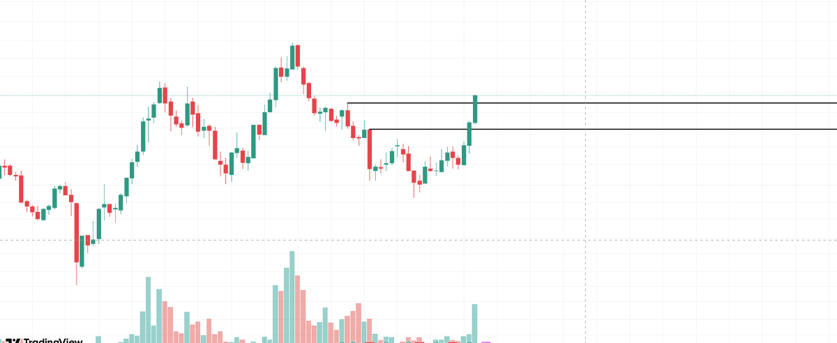 🇸🇦 | Z tweet media