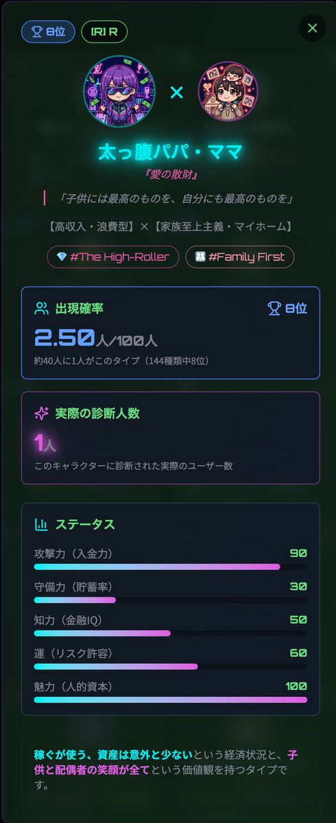MILIZE_inc's tweet photo. FINQ　計算結果 https://t.co/UcrTCdLvKs