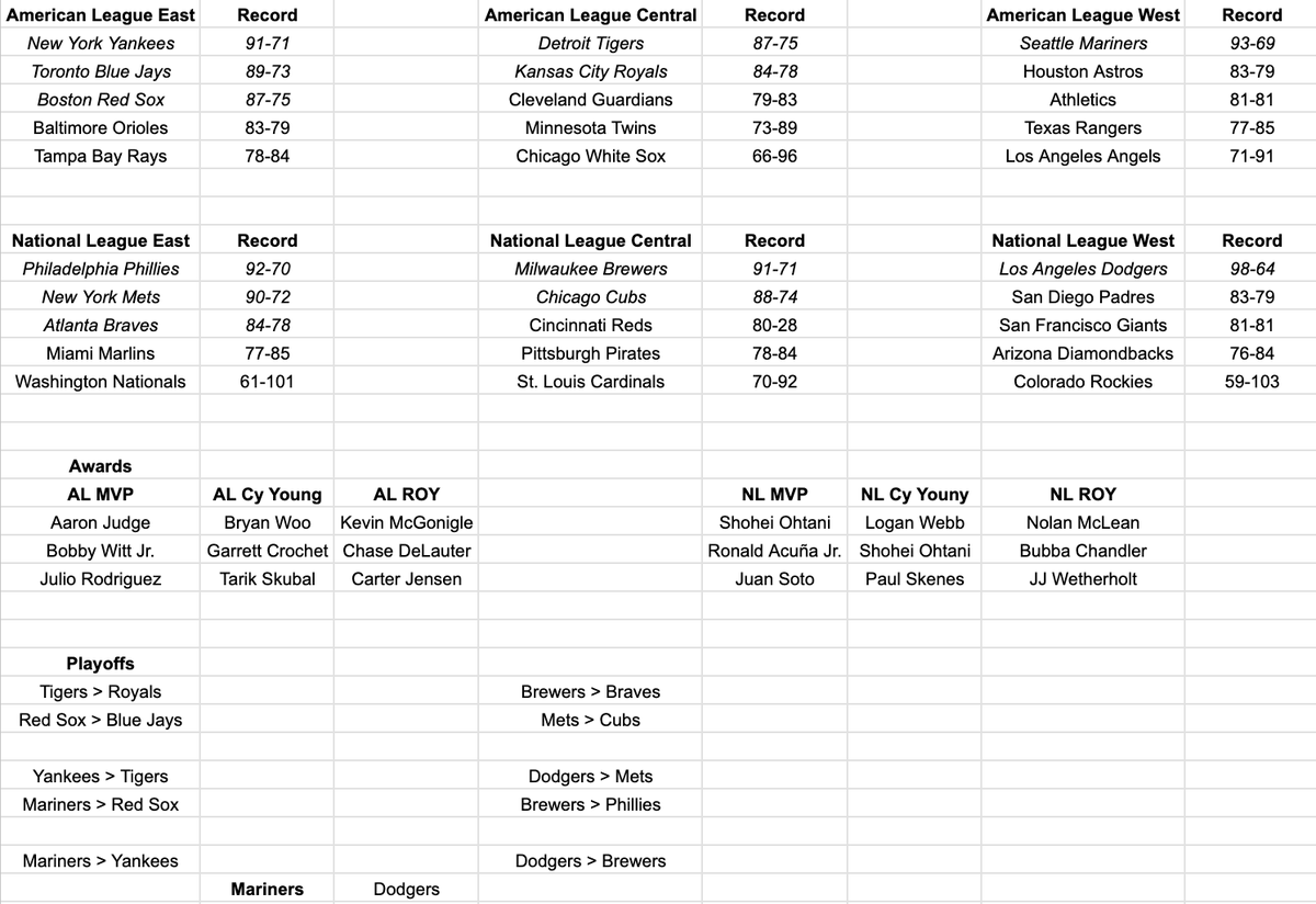 Anthony Licciardi tweet media