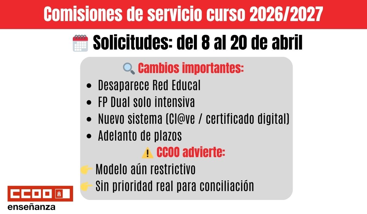 CCOO Enseñanza CLM #CCOONosUne tweet media