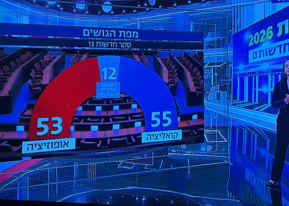 Michael Majer tweet media