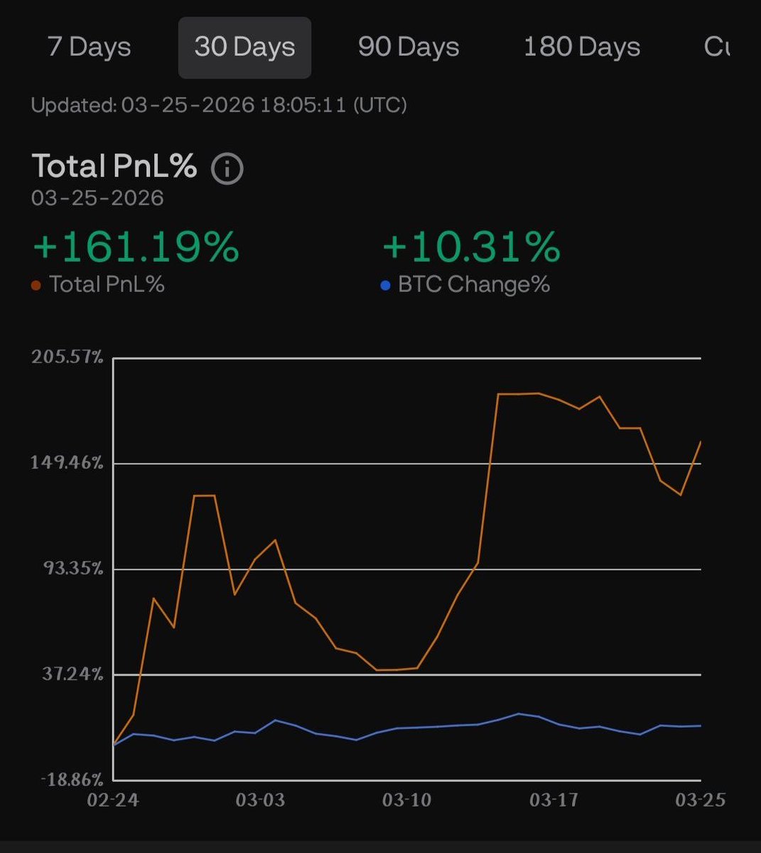 Invincible tweet media