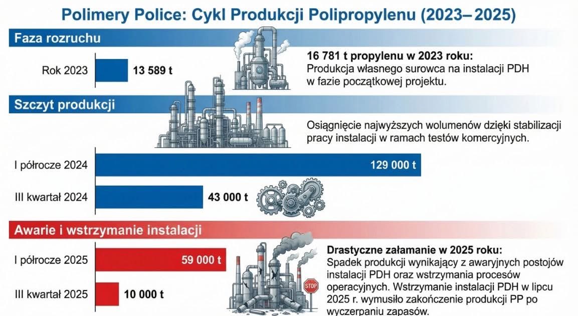 Marek Gróbarczyk tweet media