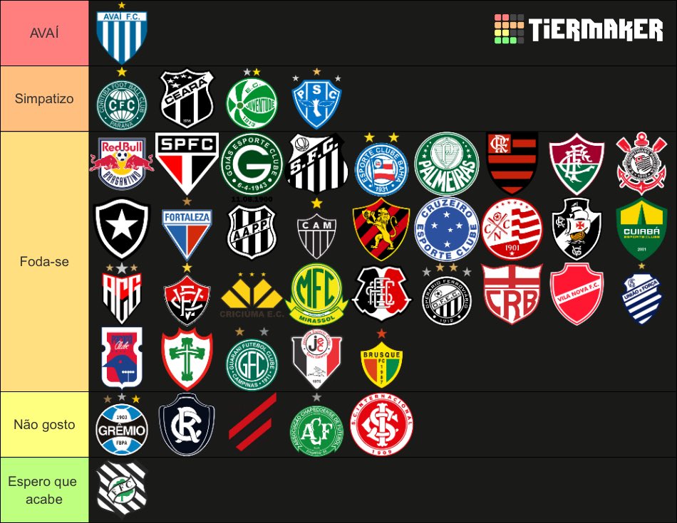Meu gabarito é esse

Não ligo pros times do eixo, um grande foda-se pra eles.