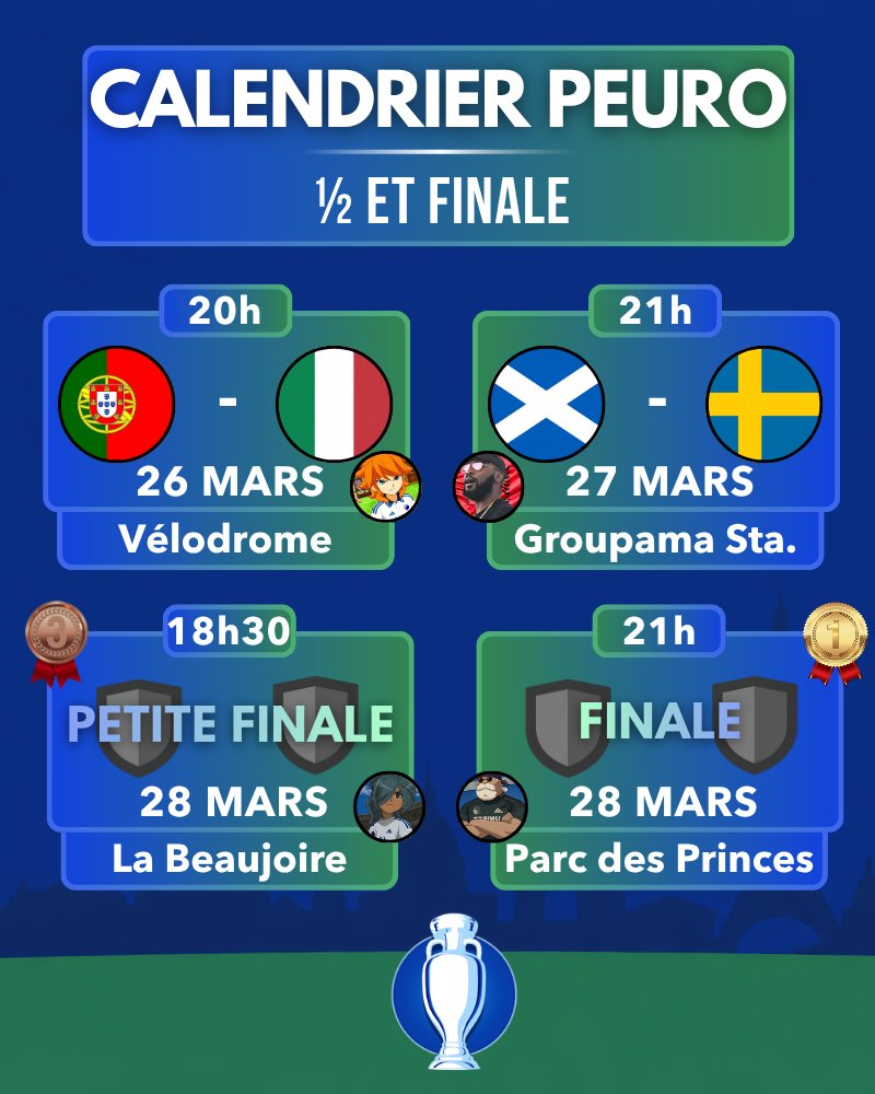 𝐅𝐈𝐅𝐀 𝐅𝐀𝐍𝐓𝐀𝐒𝐘 𝐋𝐄𝐀𝐆𝐔𝐄 🐐 tweet media