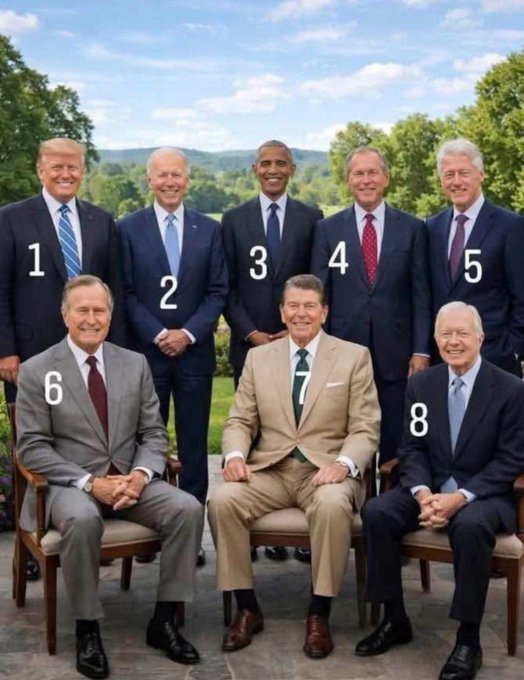 Natalia65un's tweet photo. Please select the president you trust most. https://t.co/51UvFiFShA
