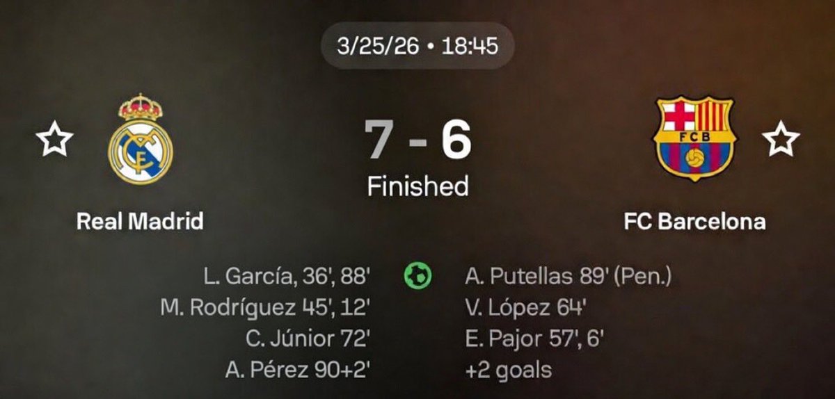 lobistars🇳🇬 tweet media