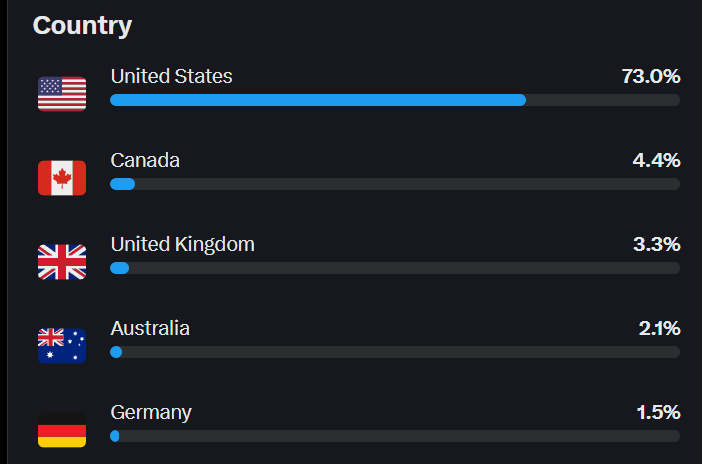 Battle Beagle tweet media