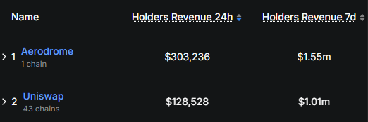 Etheraider tweet media