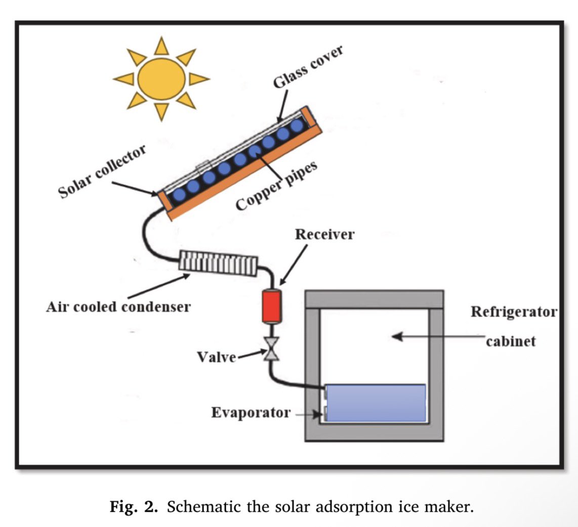 Spark_gap tweet media
