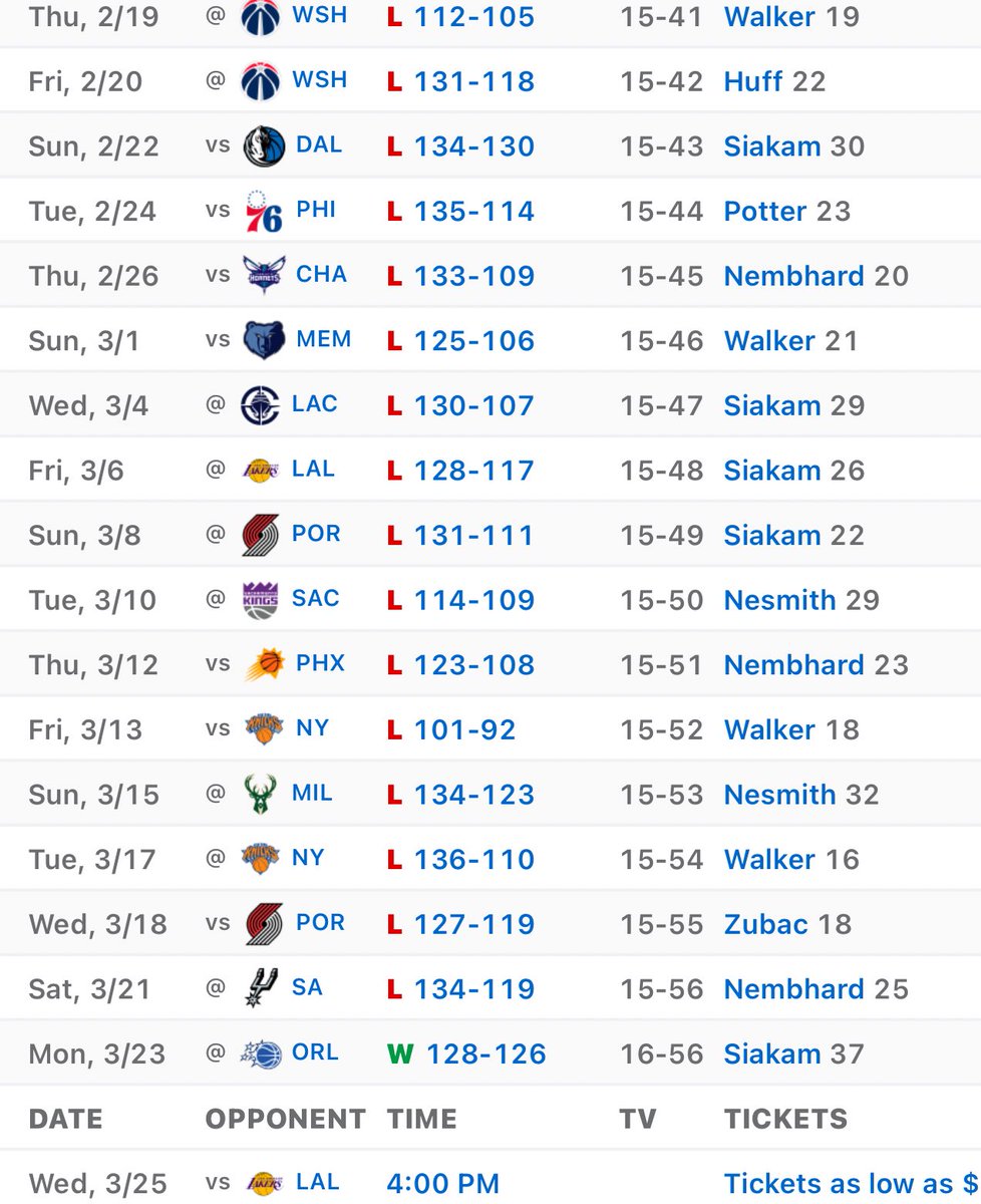 LakeShowYo tweet media