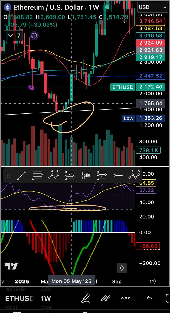 yaboyskey tweet media