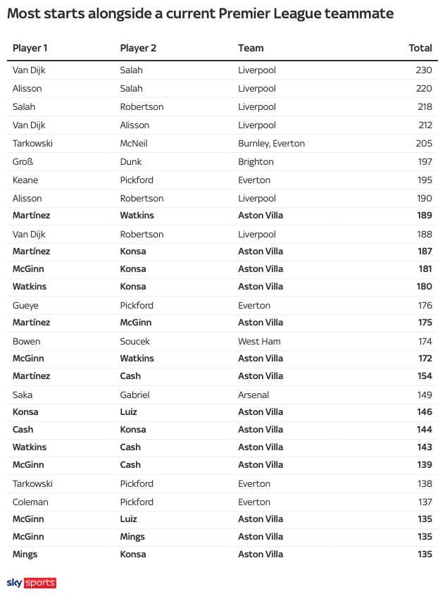 My Old Man Said tweet media