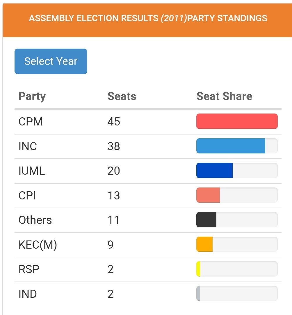 Simon Mathew tweet media
