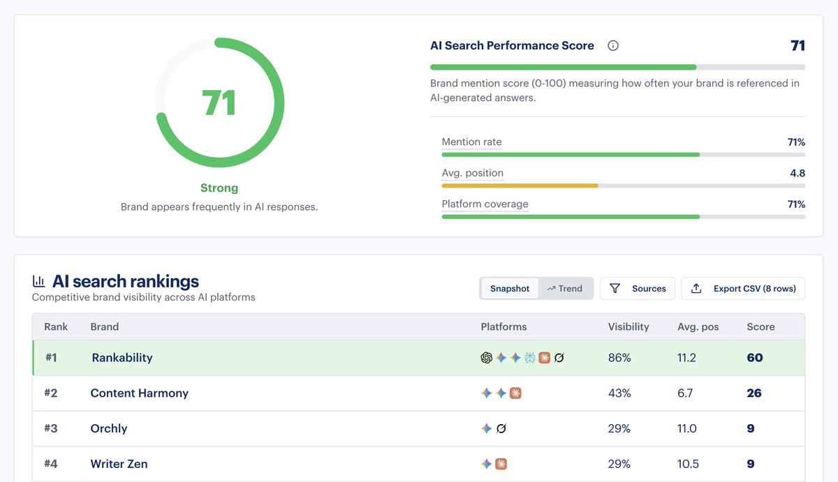 Nathan Gotch tweet media