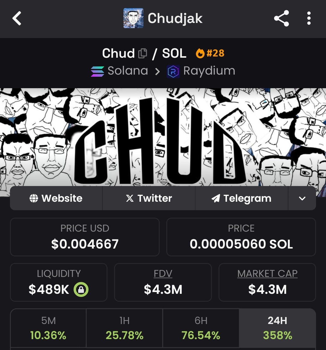 Chudjak to billions... billions will buy