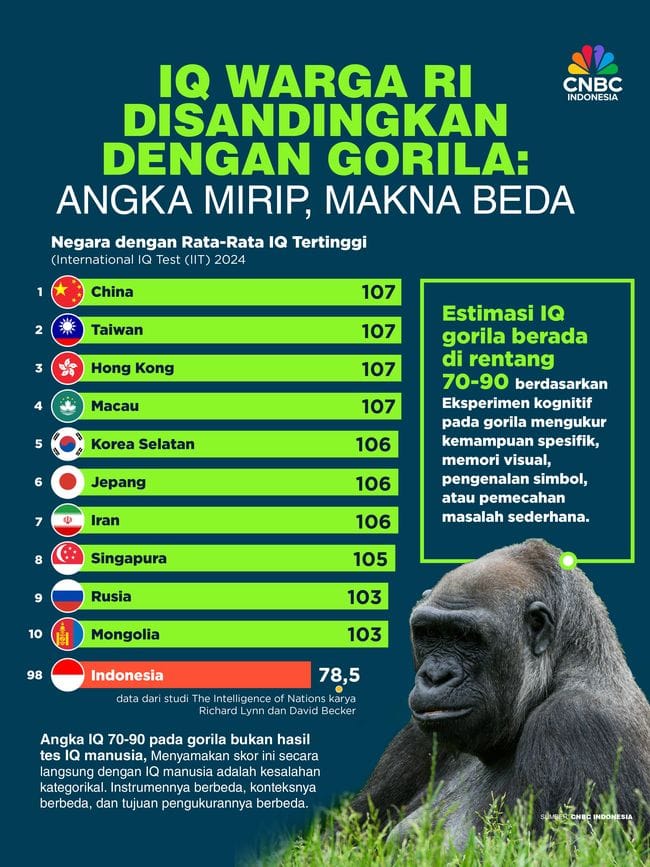 Muda Berkarya tweet media