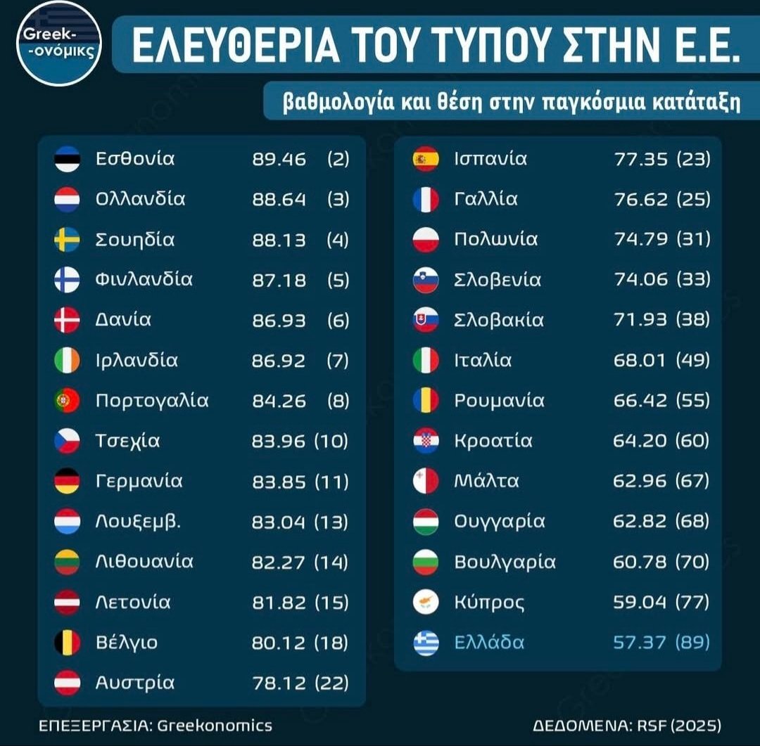 Μπαρμπι-Parody account- Σατιρικος Λογαριασμός tweet media