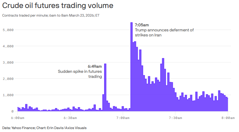 ian bremmer tweet media