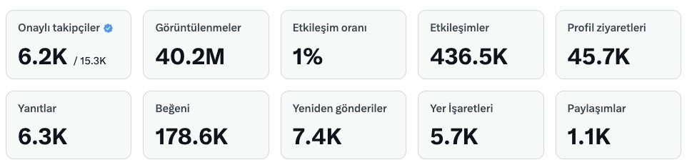 Emrah Çap tweet media