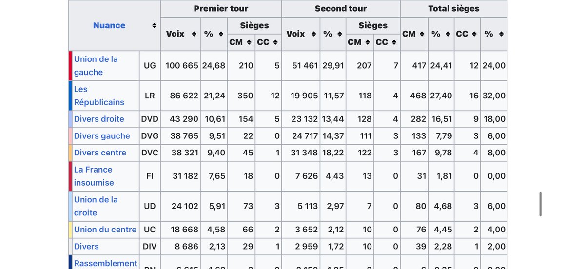 Jacques Dmaison🇫🇷🇪🇺🇺🇦 tweet media