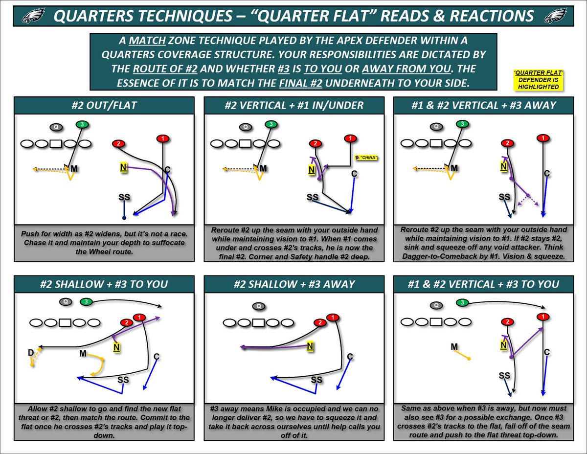 Honest NFL tweet media