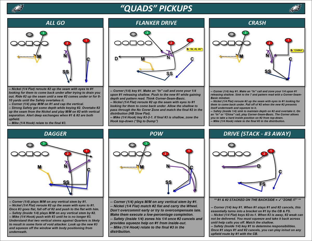 Honest NFL tweet media