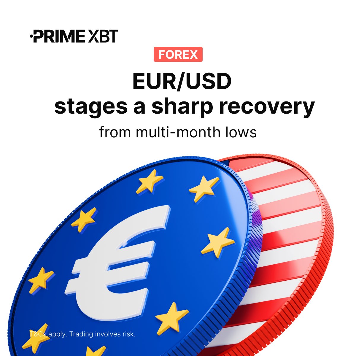 PrimeXBT South Asia tweet media