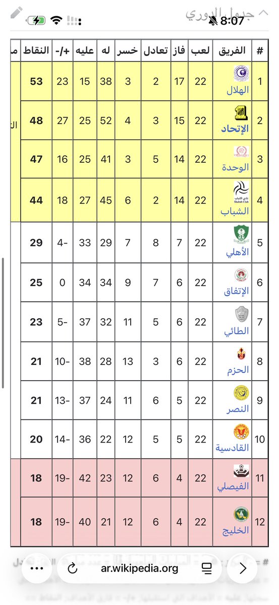 خالد النفيعي tweet media