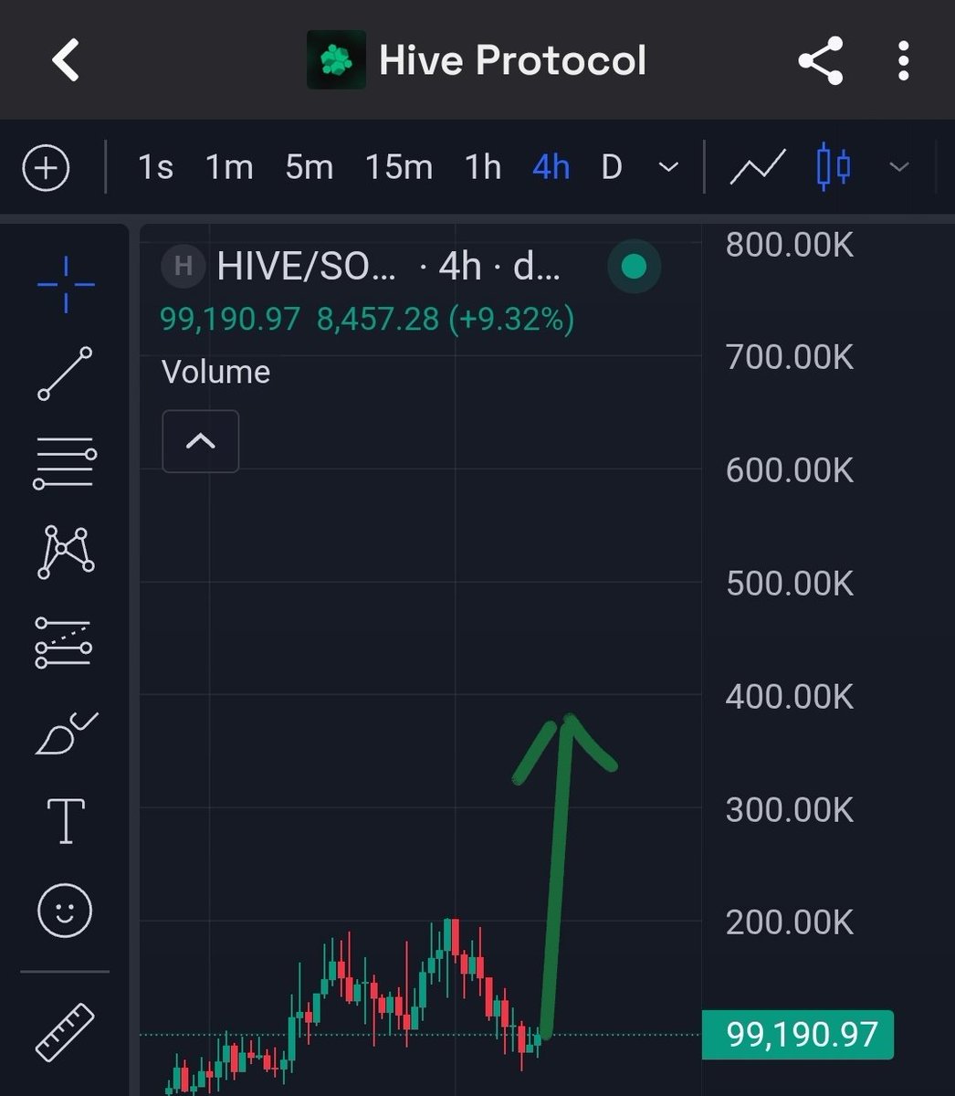 Greenback Research tweet media