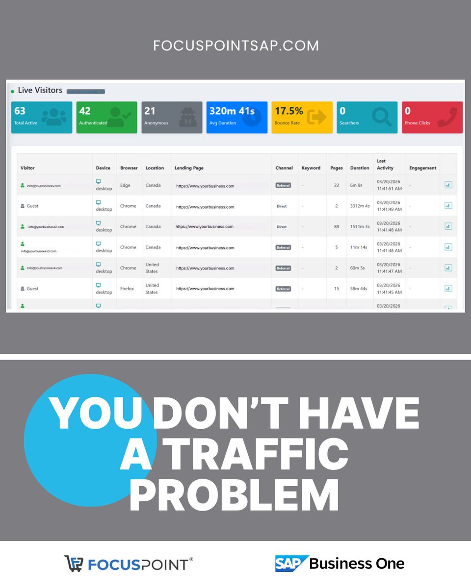 FocusPoint tweet media