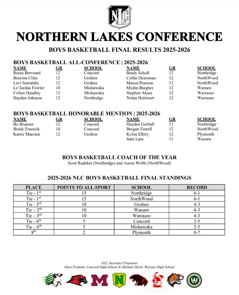 Glenn Marini tweet media