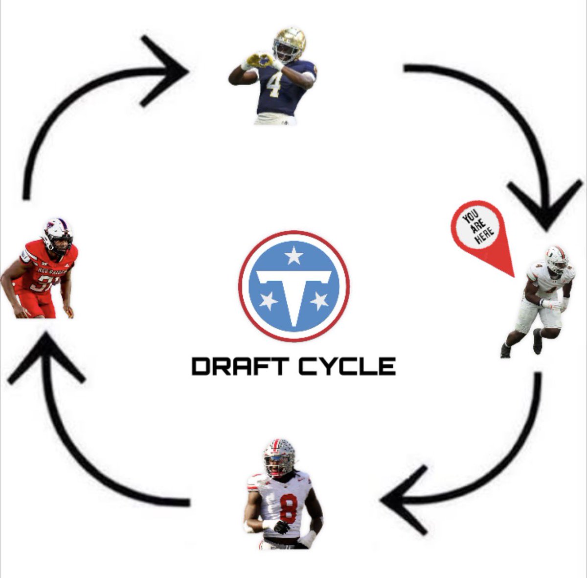 The Power Hour tweet media