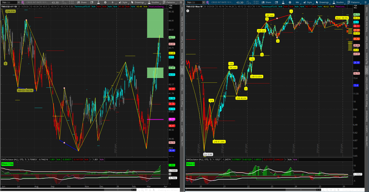 Rick Decard ⭐️⭐️⭐️⭐️ tweet media