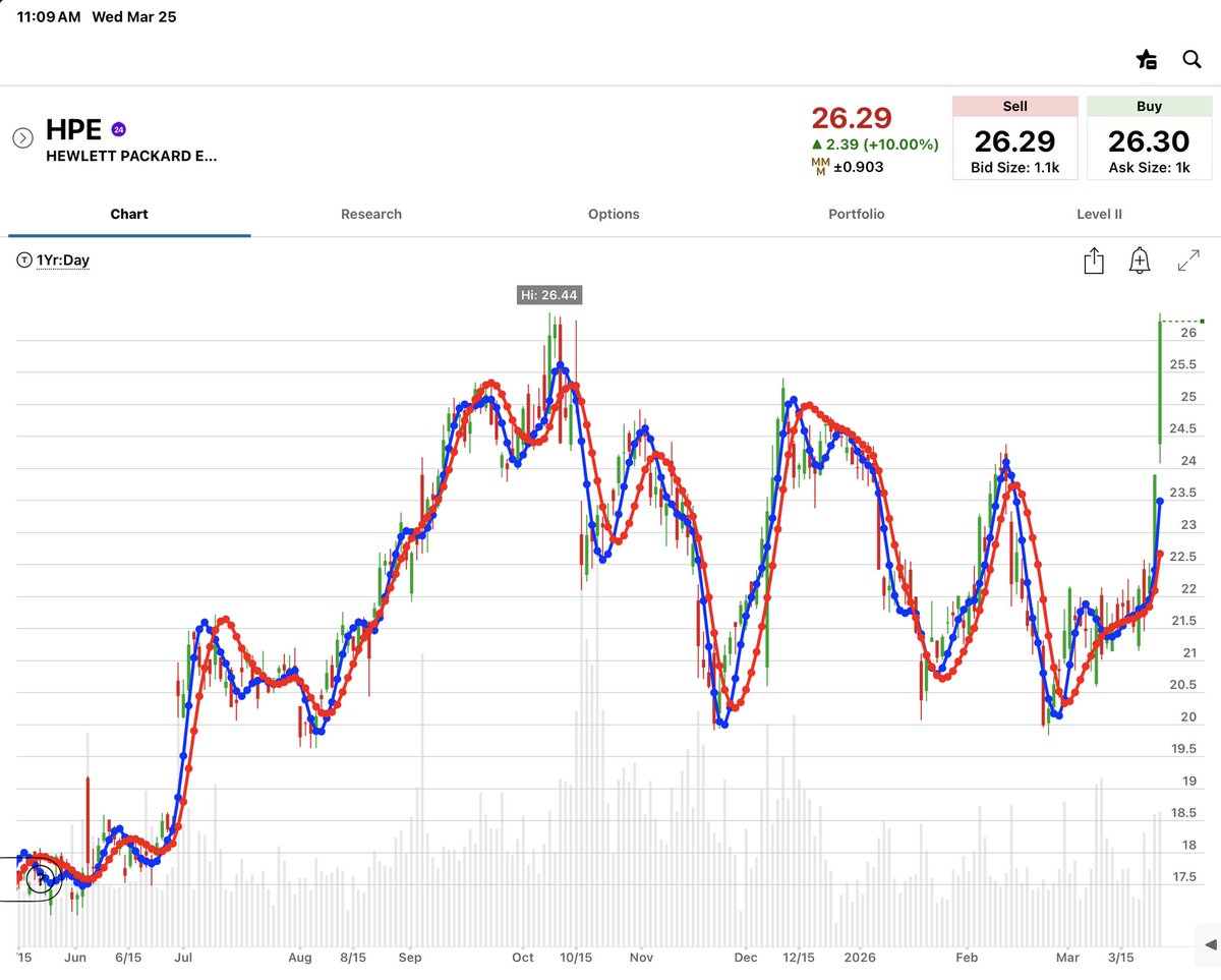James Boyd tweet media