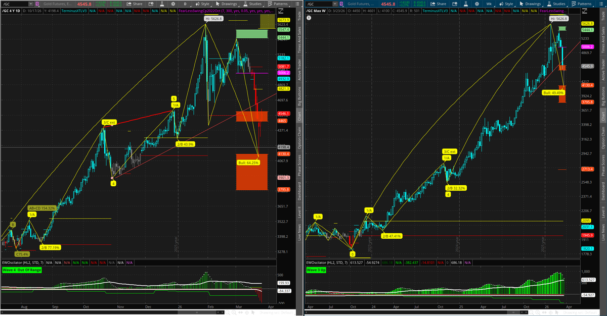 Rick Decard ⭐️⭐️⭐️⭐️ tweet media