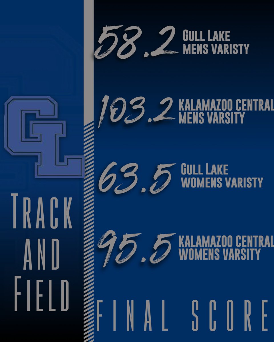 Gull Lake Athletics tweet media