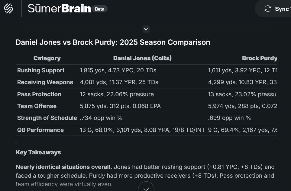 31 Super Bowl Less Years tweet media