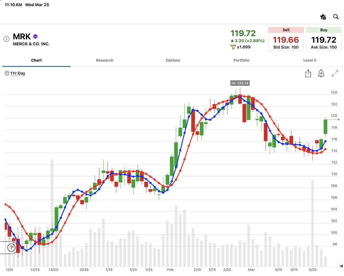 James Boyd tweet media