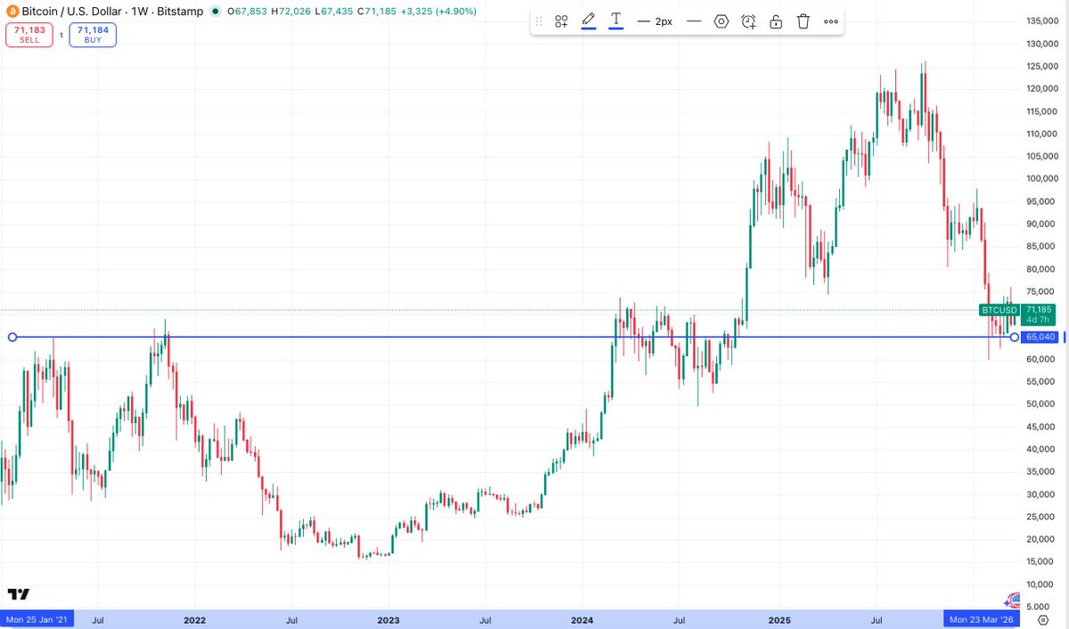 John Haar tweet media