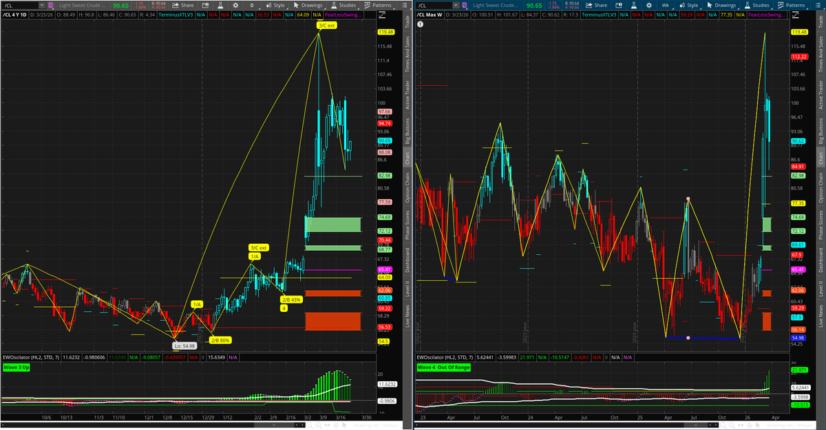 Rick Decard ⭐️⭐️⭐️⭐️ tweet media