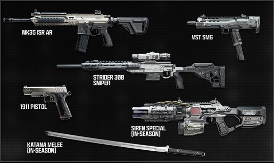 WZStatsGG's tweet image. ‼️🚨 6 NEW WEAPONS - WARZONE x BO7 🚨‼️

🆕 Here are all the weapons coming in Season 3! 

✅ MK35 ISR [AR | Launch]
✅ VST [SMG | Launch]
✅ Strider 300 [Sniper | In-Season]
✅ 1911 [Pistol | In-Season]
✅ Siren [Special | Mid-Season]
✅ Katana [Melee | Mid-Season]